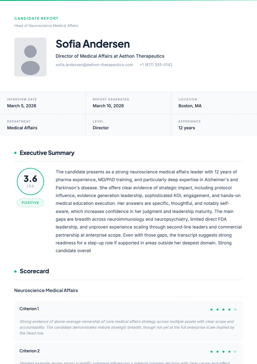 Modern Minimal PDF template preview